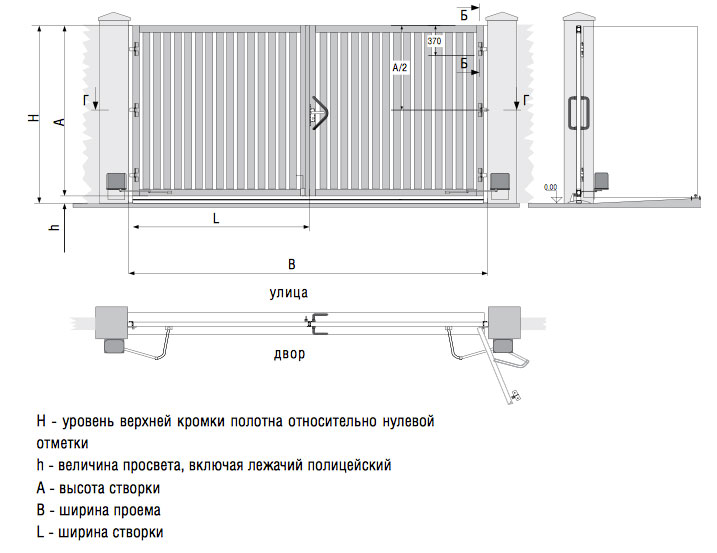 proem raspashnye vorota